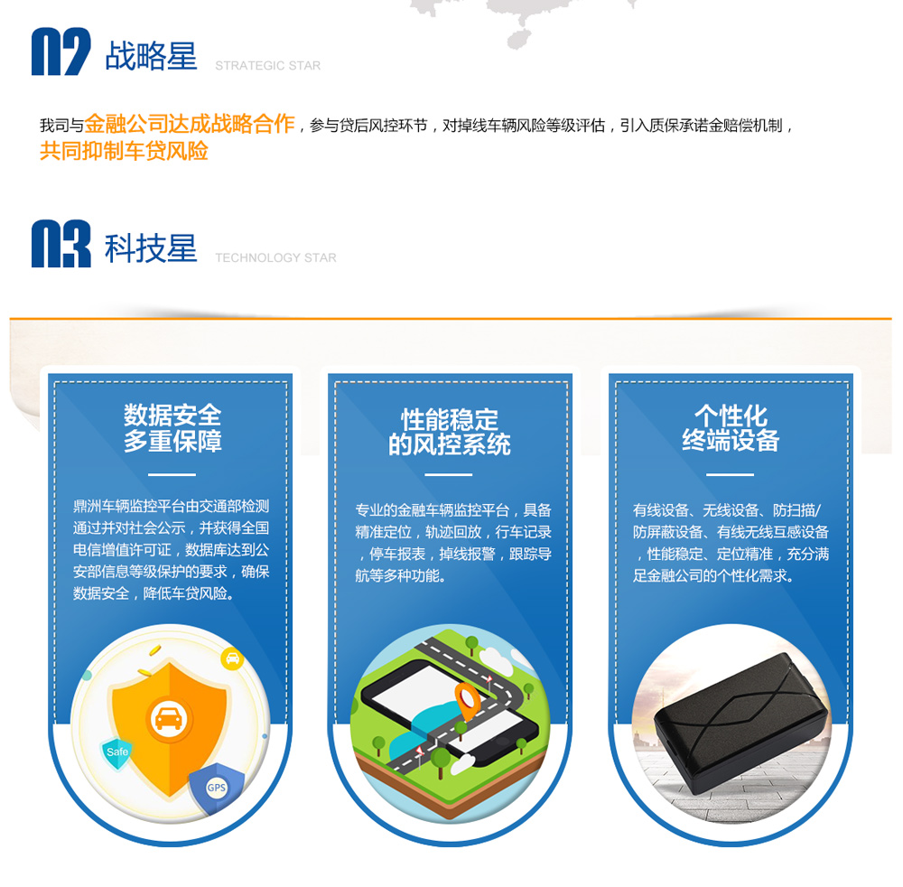 貸款車、抵押車、租賃車等汽車金融風(fēng)控解決方案