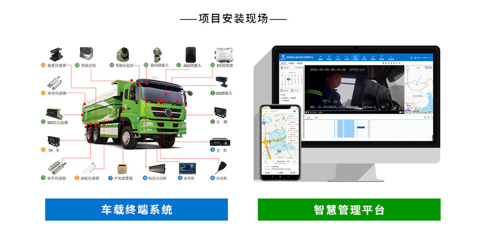 鼎洲電子渣土運輸監(jiān)控管理系統(tǒng)，車載智能終端系統(tǒng)，智慧渣土管理平臺